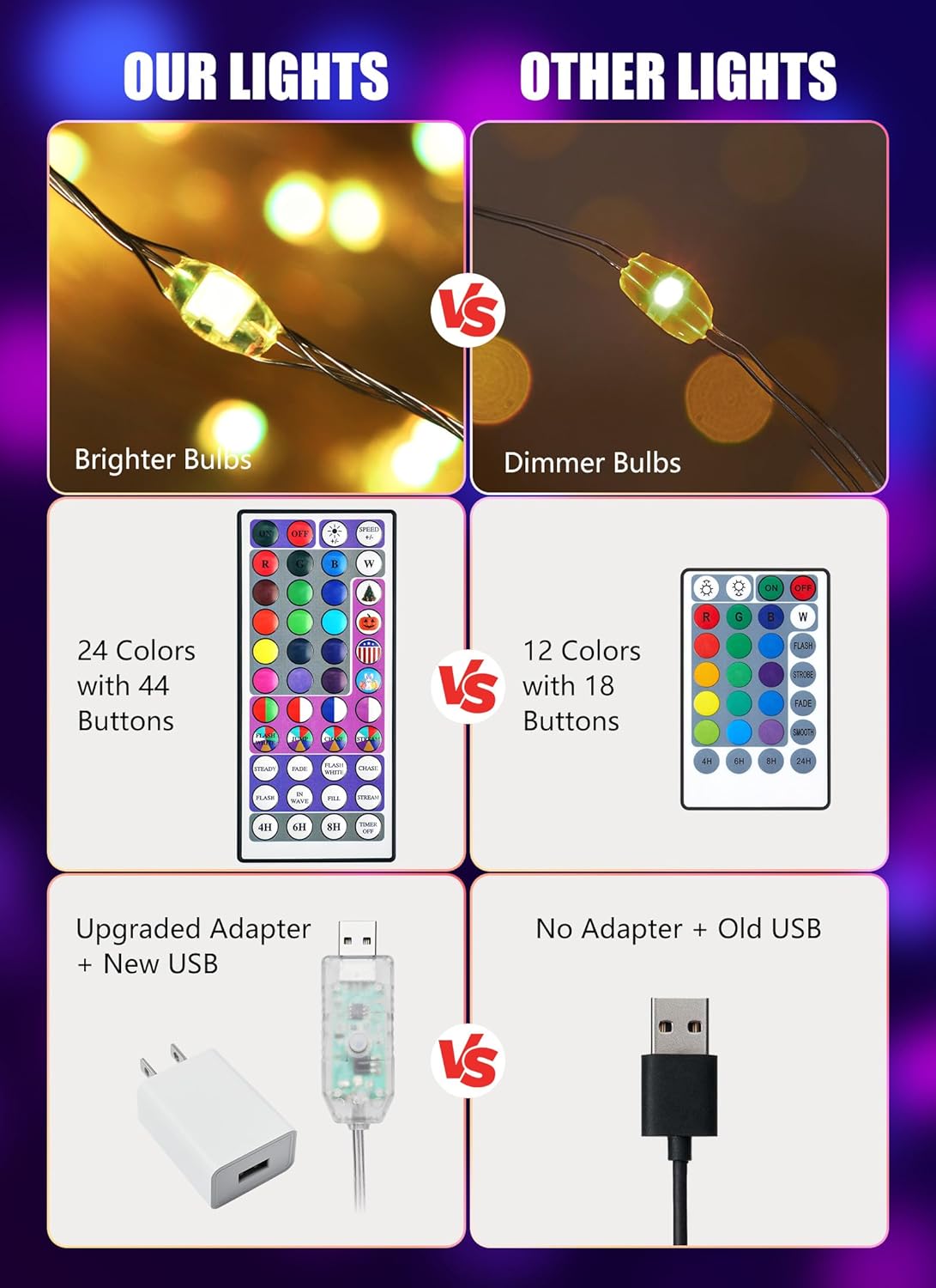 brightown-66ft-200-led-usb-silver-wire-fairy-lights-with-remote-24-colors-16-mod image 4