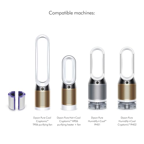 genuine-dyson-replacement-combi-360-glass-hepa-and-activated-carbon-filter-compa image 8