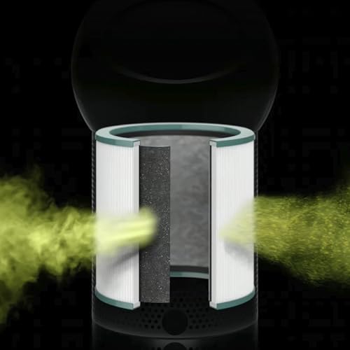 dyson-360-glass-hepa-air-purifier-replacement-filter-for-pure-cool-me-and-pure-c image 7