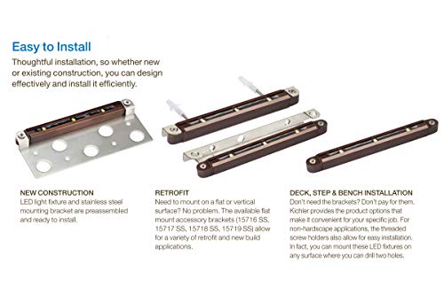 kichler-15746azt30-pure-white-3000k-6-led-hardscape-fixture-with-bracket-texture image 6