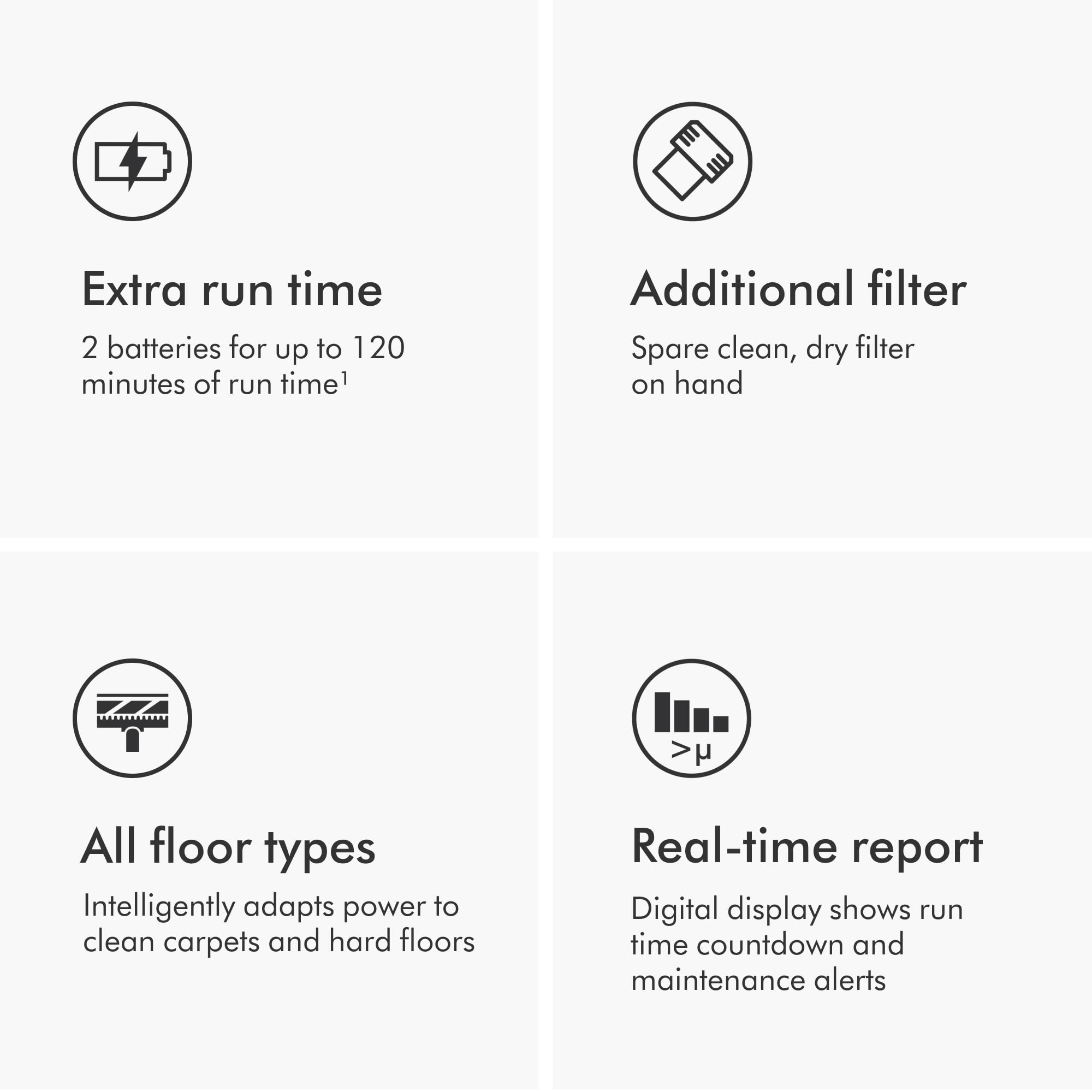 dyson-v15-detect-pro-cordless-vacuum-cleaner image 5