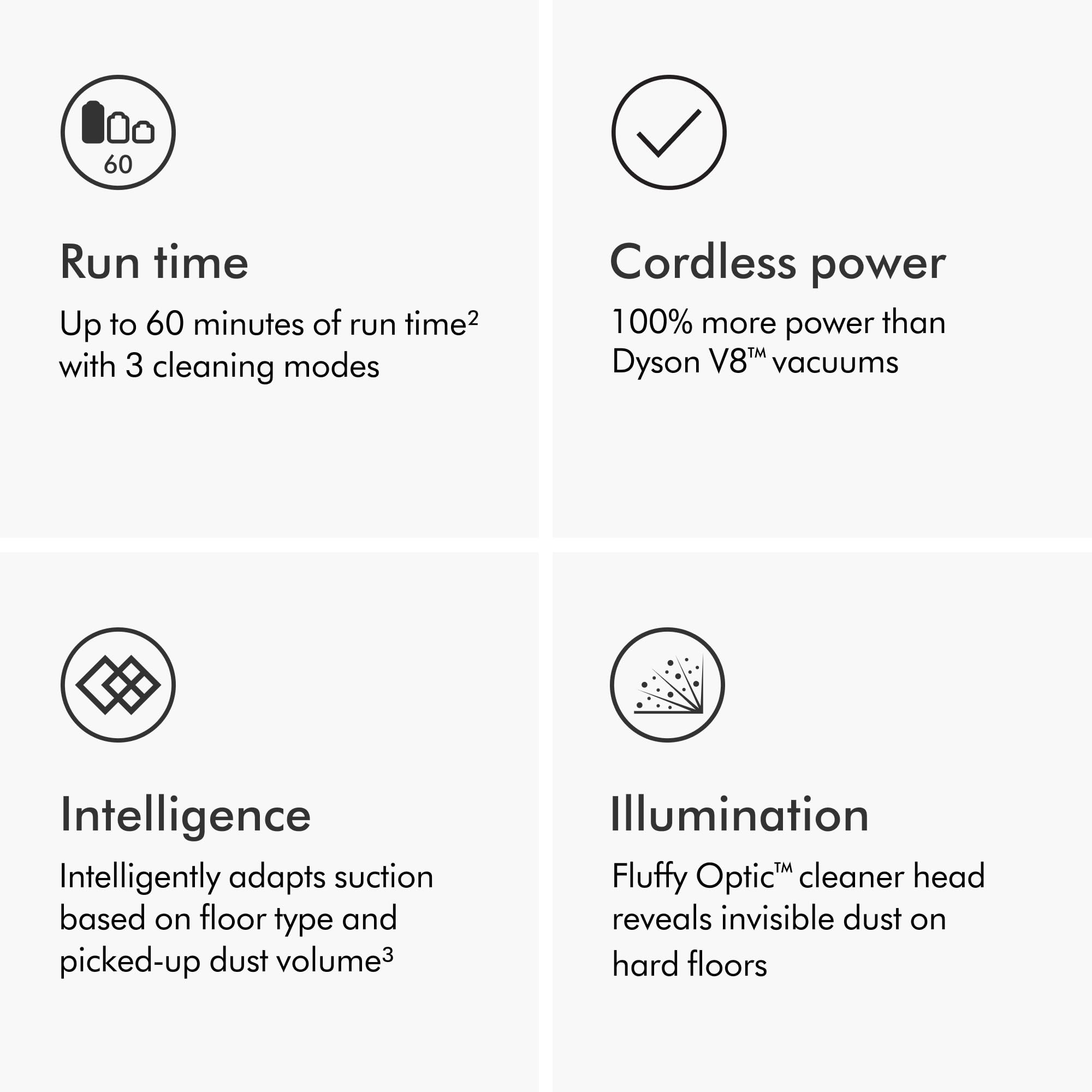 dyson-v15-detect-plus-cordless-vacuum image 6