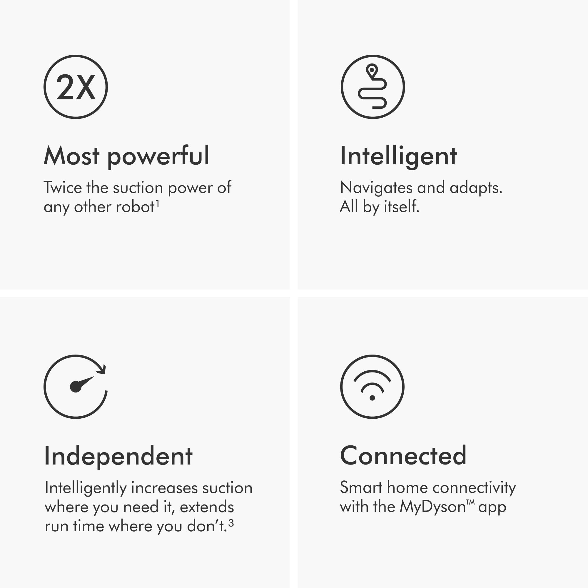 dyson-360-vis-nav-robot-vacuum image 4