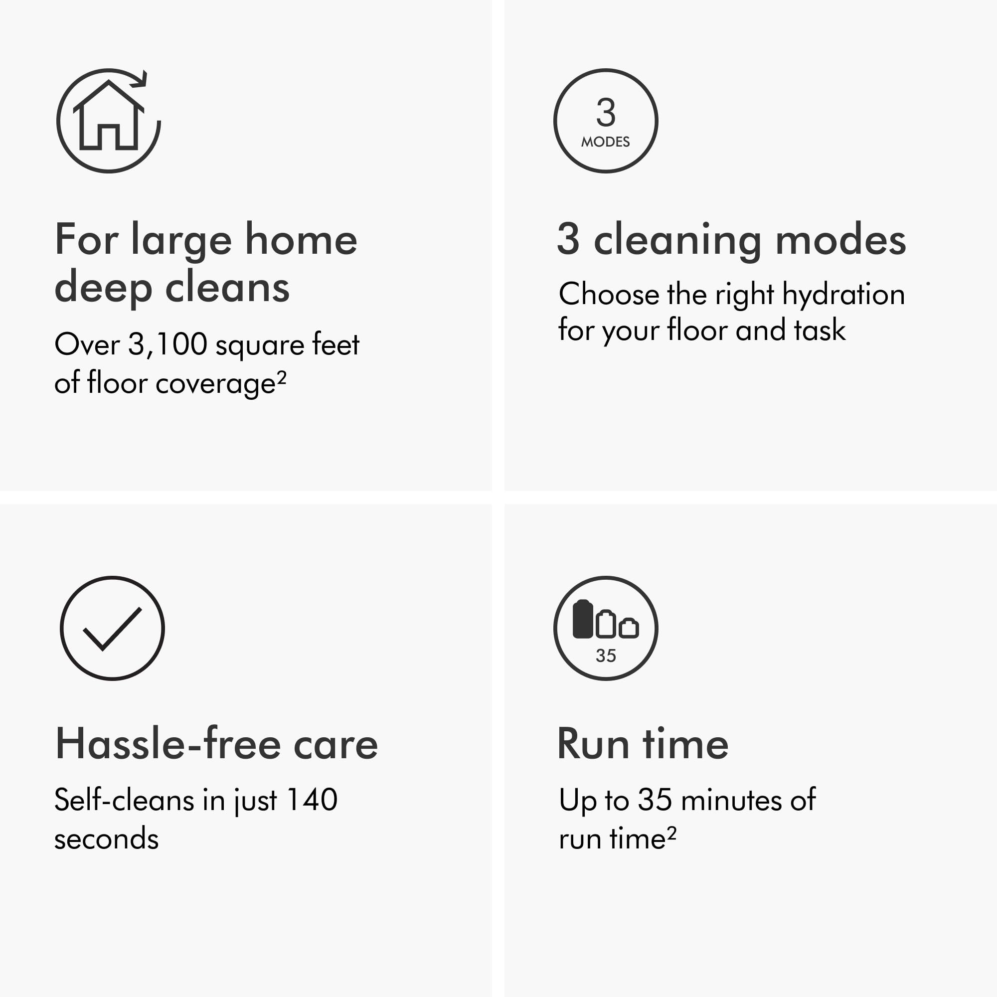 dyson-washg1-wet-cleaner-matte-black-ultra-blue image 3