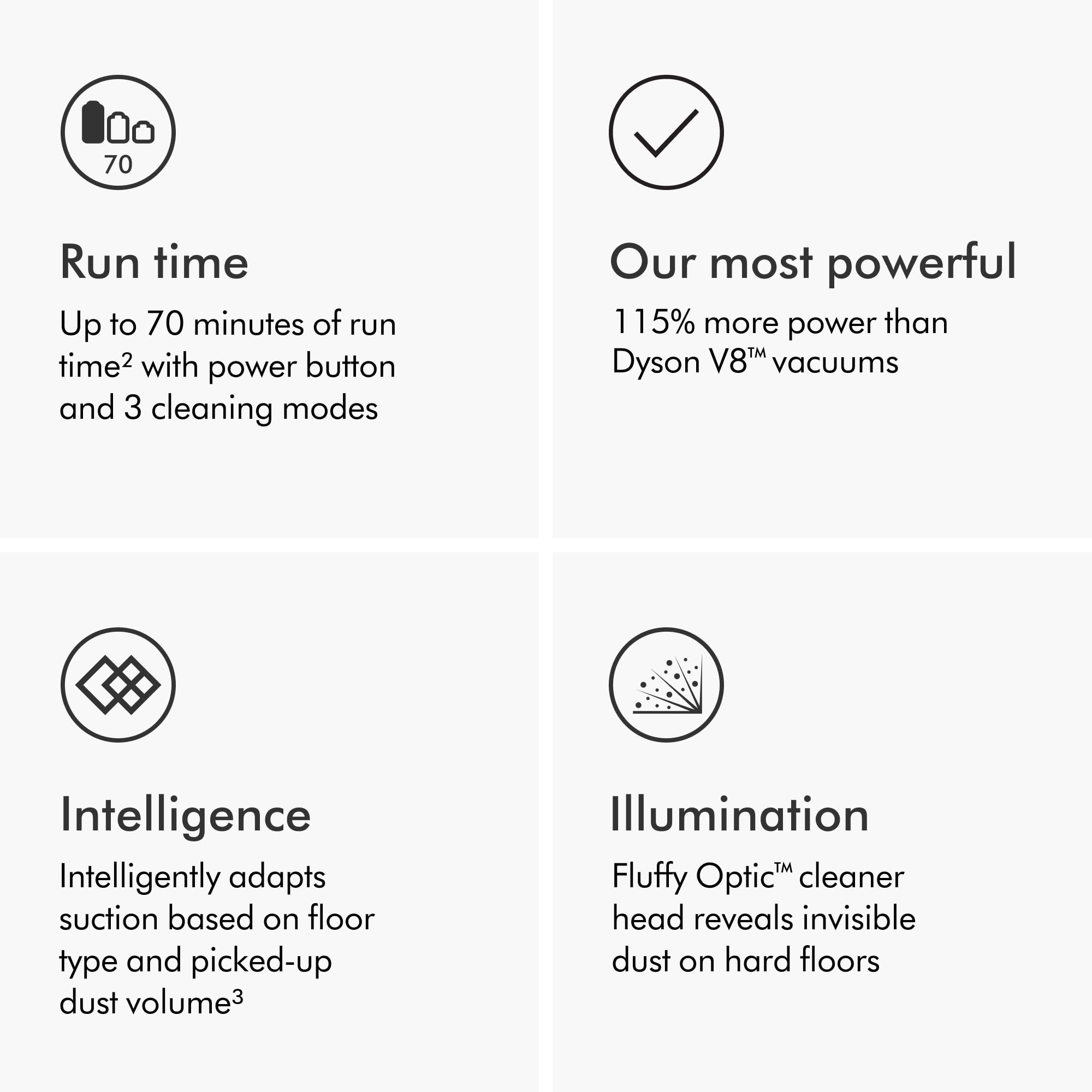 dyson-gen5detect-cordless-vacuum-280aw-3-power-modes-up-to-70-minutes-hepa-filtr image 4