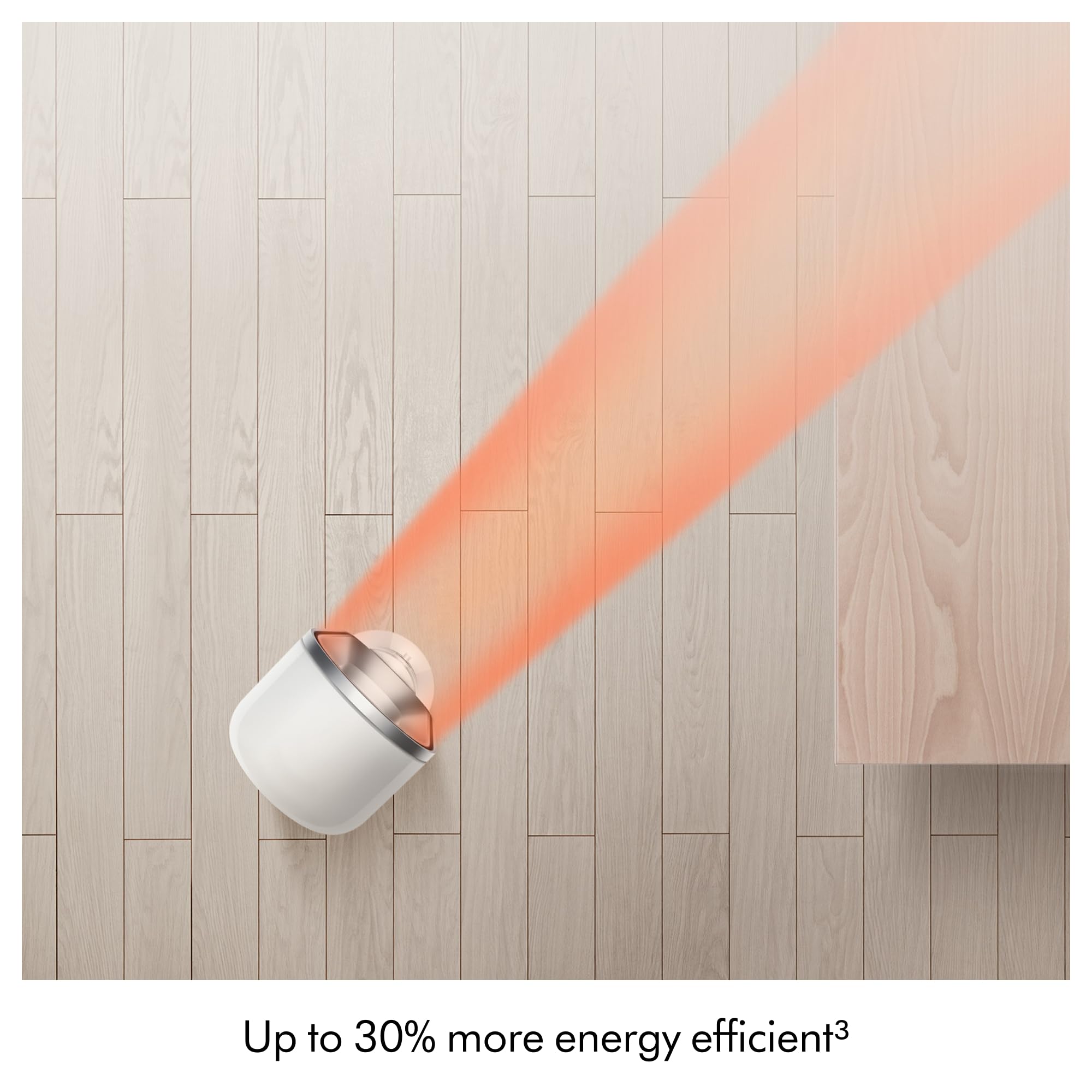 dyson-hot-cool-hf1-rapid-react-heater-fan-white-silver-quiet-heating-and-cooling image 8
