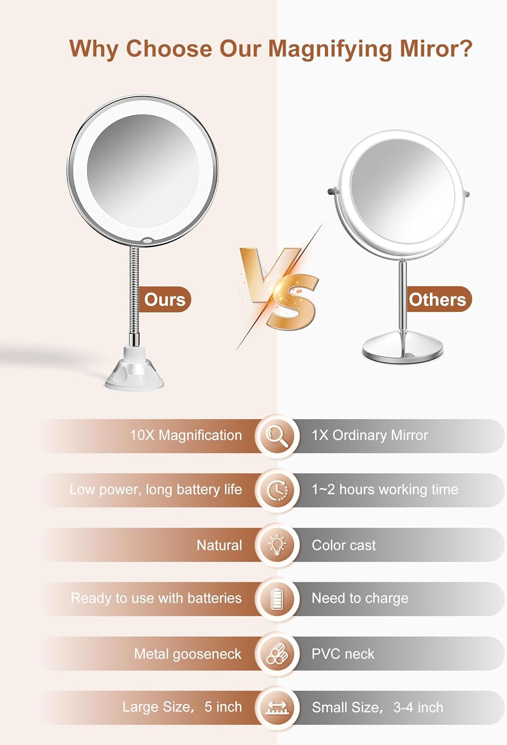 brightown-10x-magnifying-makeup-mirror-light-with-flexible-gooseneck image 3