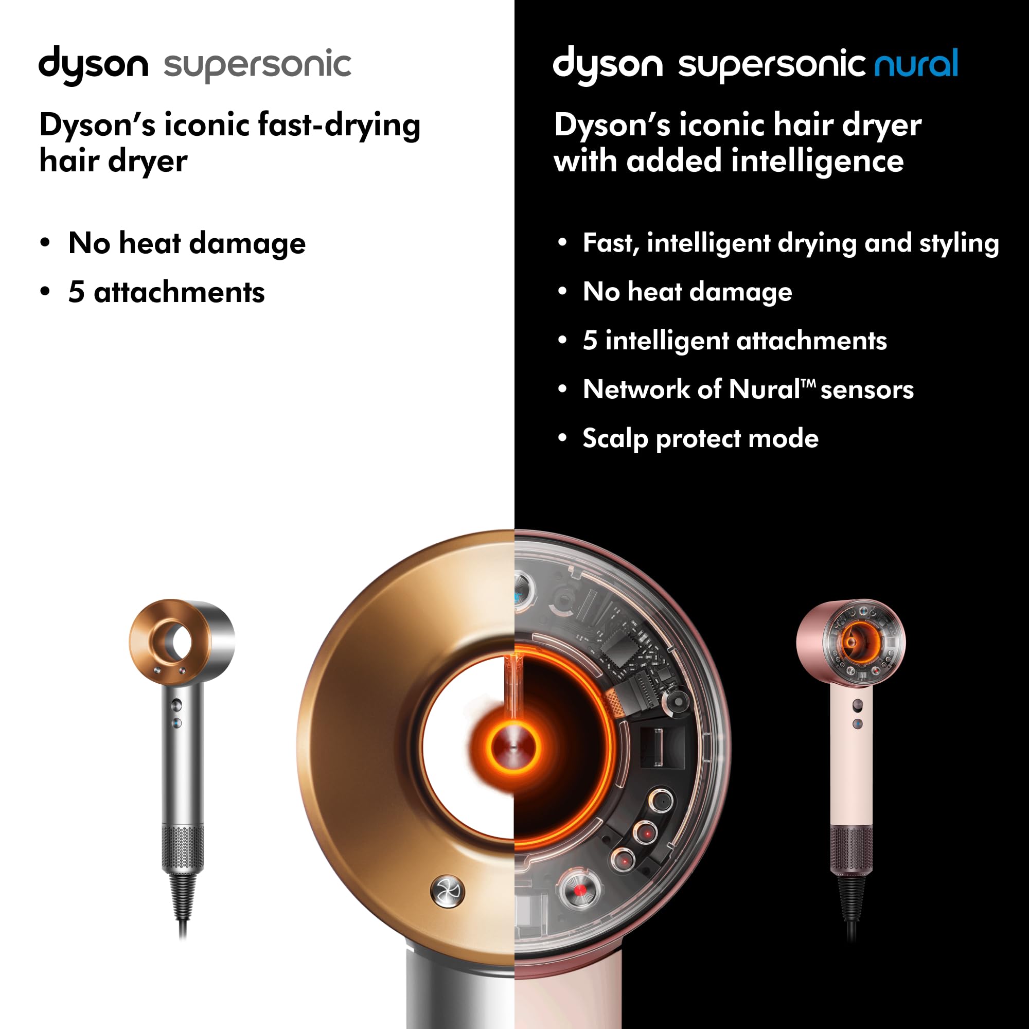 dyson-supersonic-nural-hair-dryer image 5