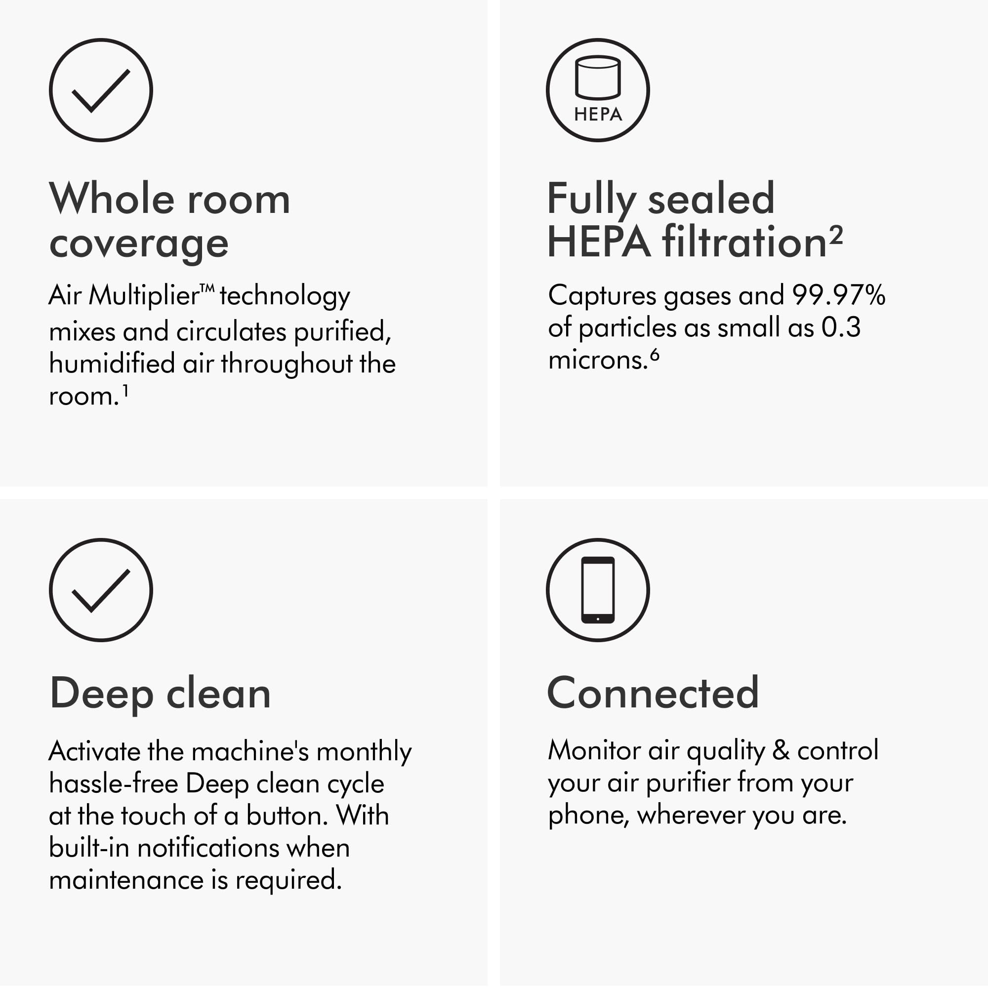 dyson-purifier-humidify-cool-ph03-smart-air-purifier-and-humidifier image 5