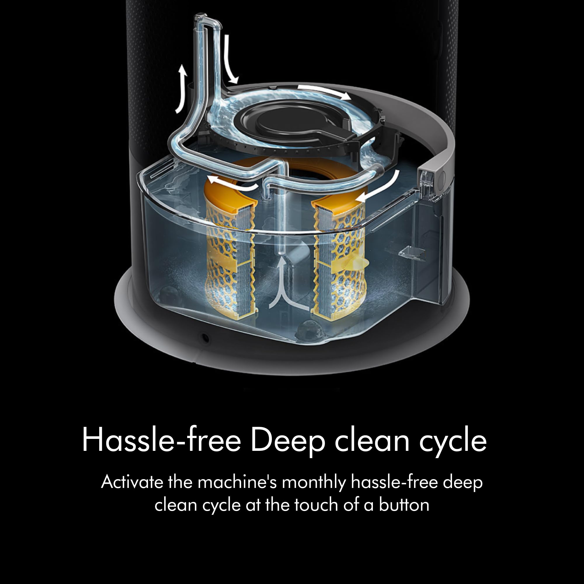 dyson-purifier-humidify-cool-ph03-smart-air-purifier-and-humidifier image 8