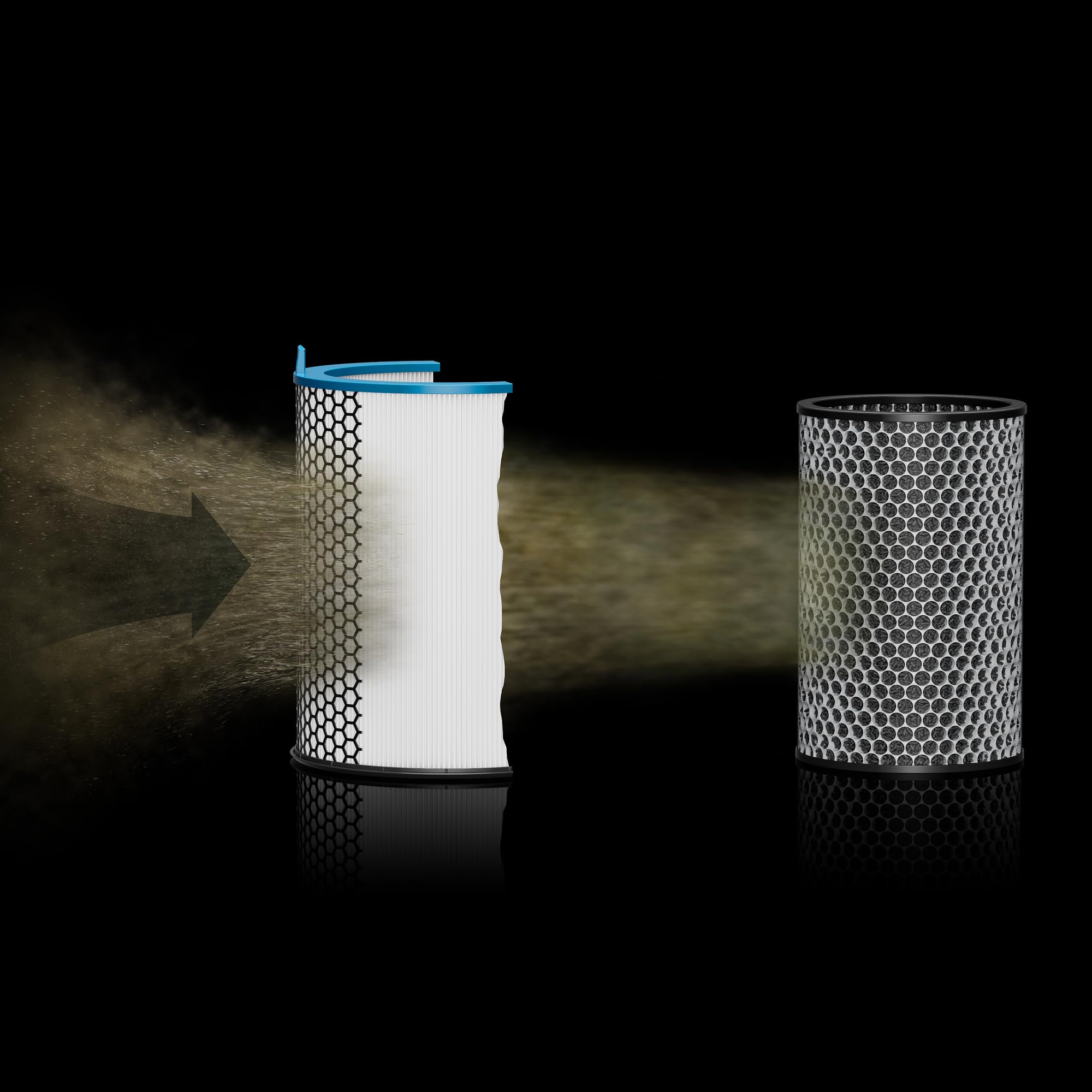 dyson-genuine-360-activated-carbon-gas-odor-filter-for-dyson-hushjet-purifier-co image 6
