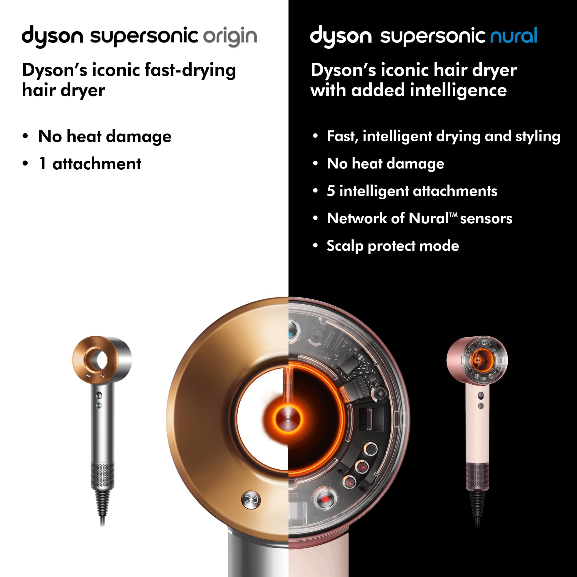 dyson-supersonic-origin-hair-dryer-fast-drying-with-intelligent-heat-control-and image 7
