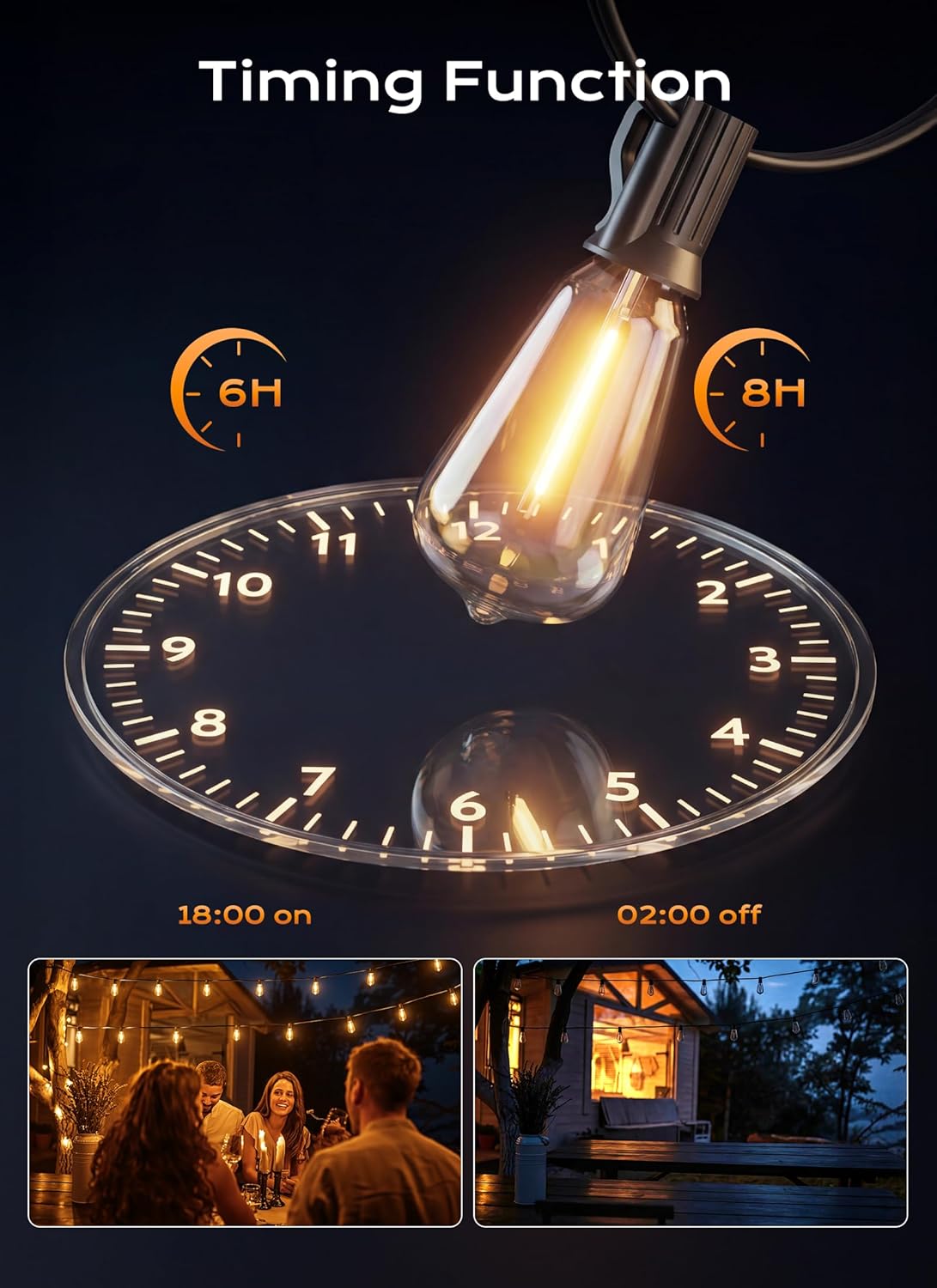 brightown-120ft-45-2-shatterproof-st38-led-bulbs-outdoor-string-lights-with-remo image 4