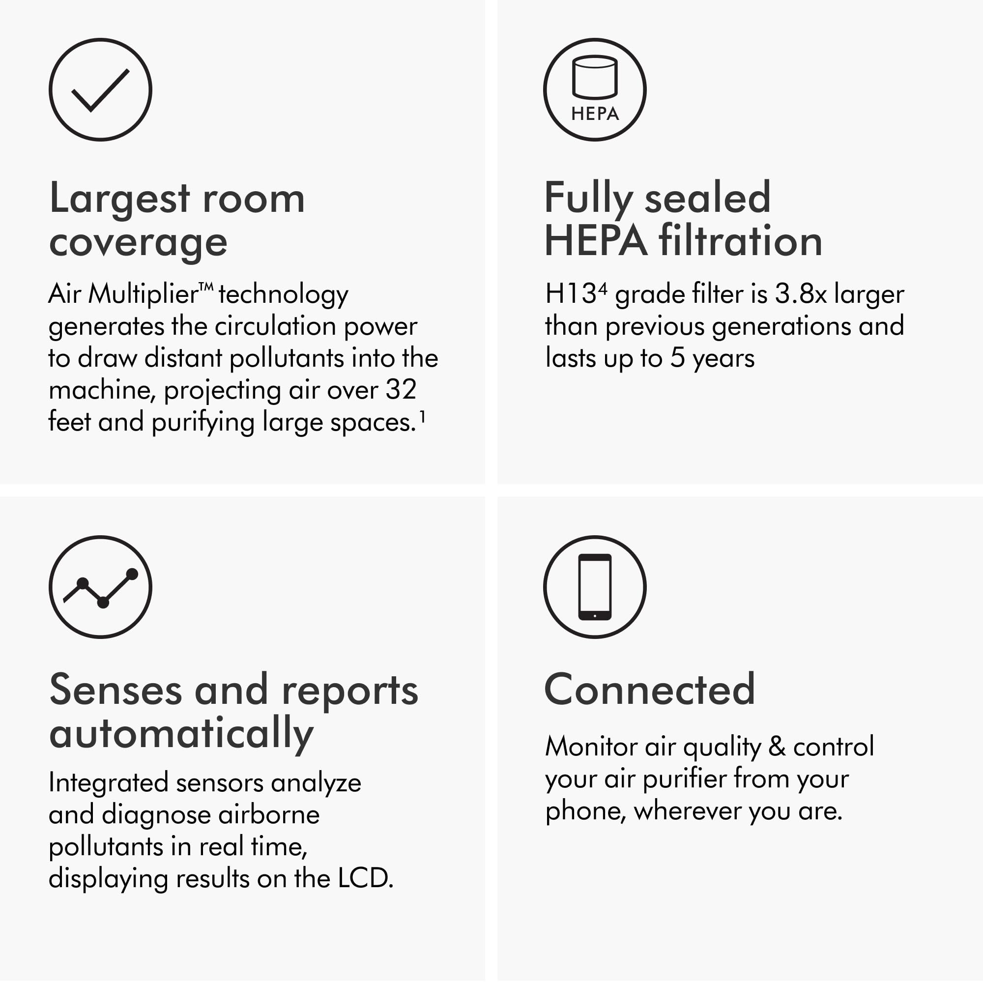 dyson-purifier-big-quiet-formaldehyde-bp03 image 5