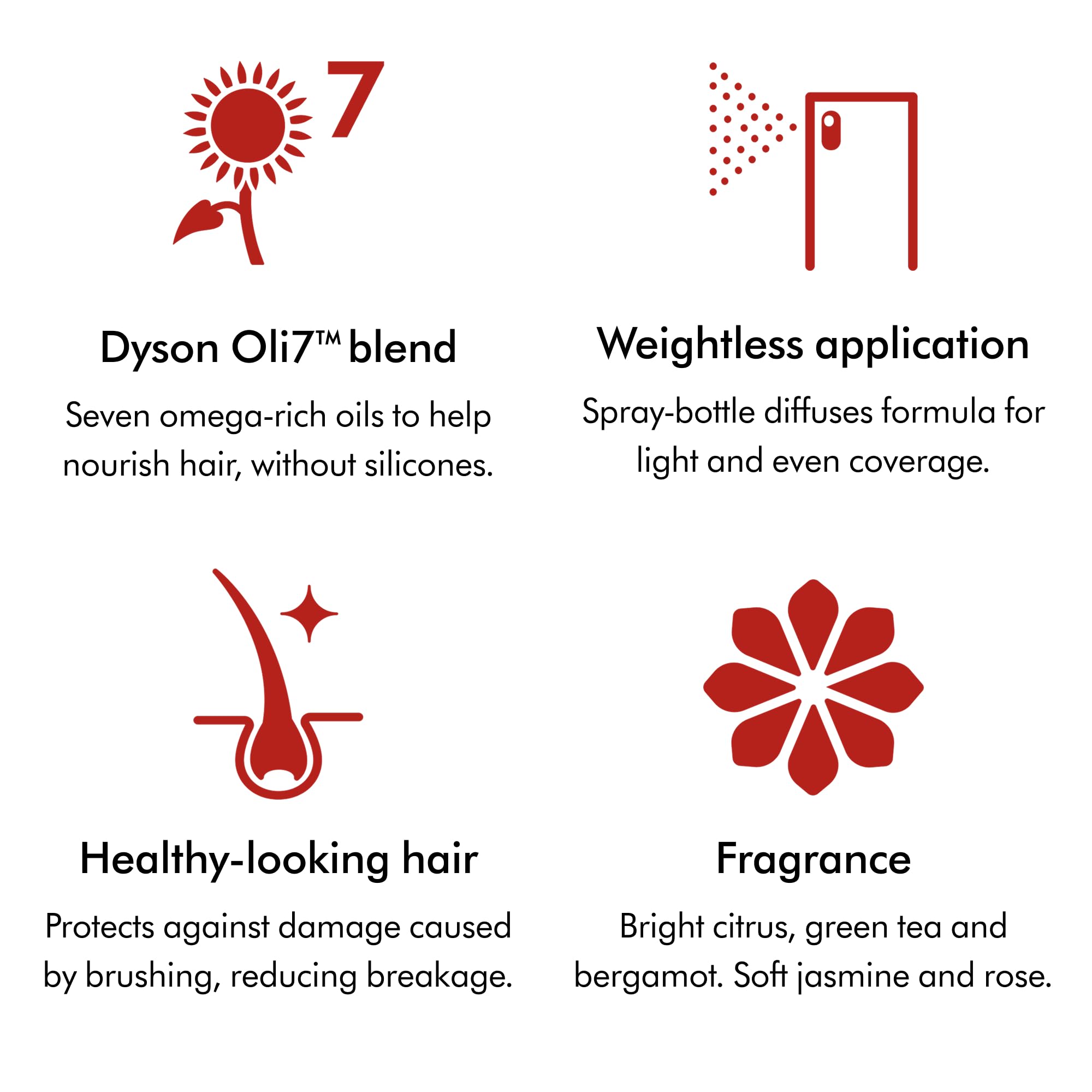 dyson-omega-leave-in-conditioning-spray image 4