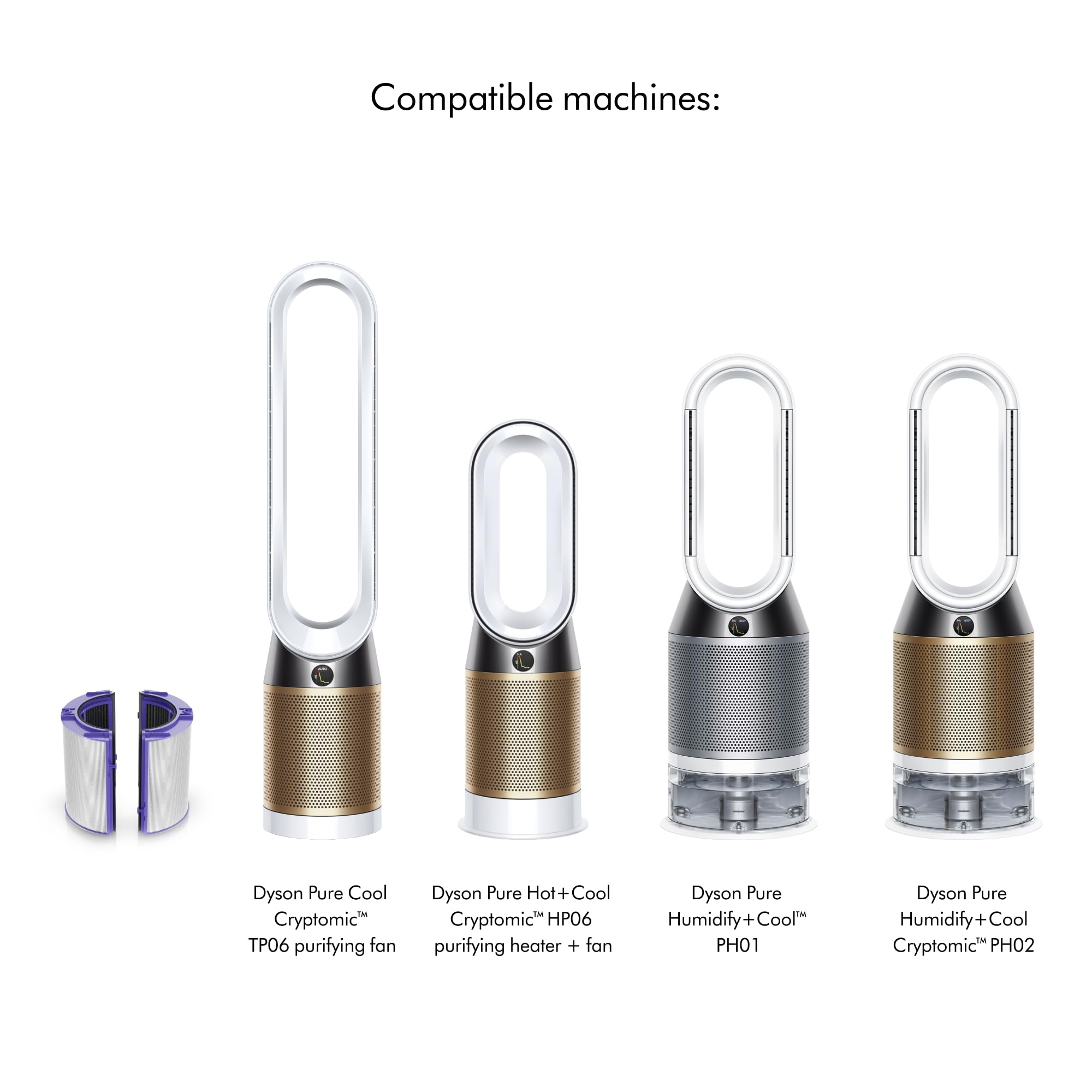 genuine-dyson-replacement-combi-360-glass-hepa-and-activated-carbon-filter-compa image 2