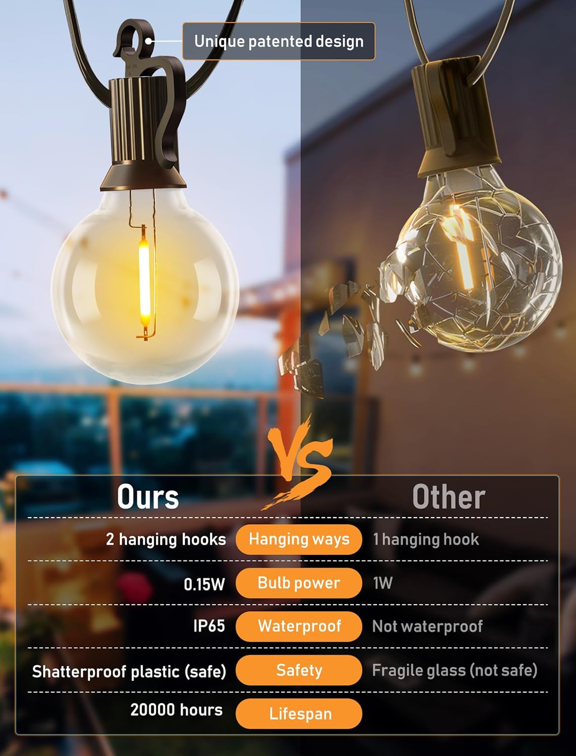 brightown-37ft-solar-powered-g40-10-led-bulbs-string-lights-with-remote-control- image 8