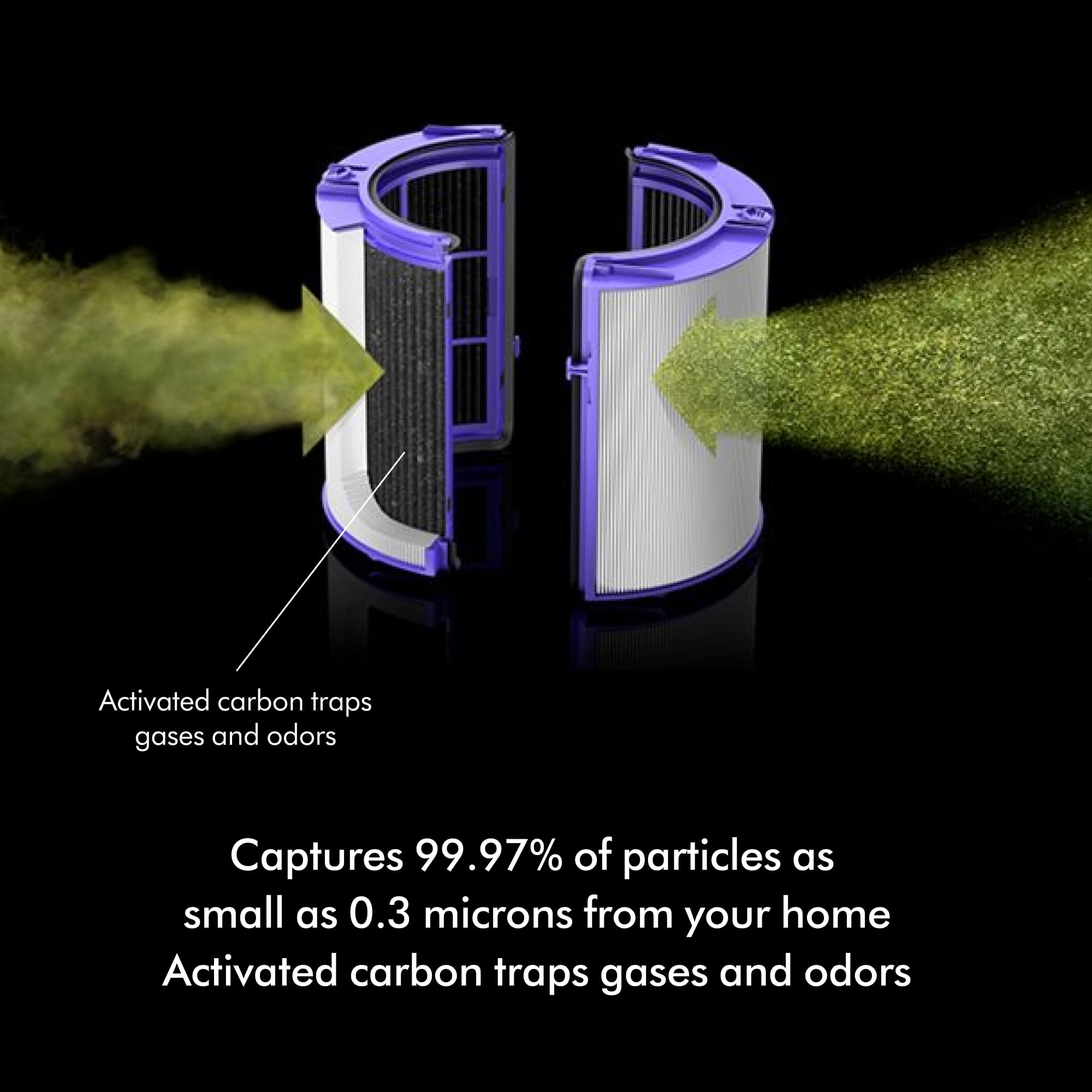 genuine-dyson-replacement-combi-360-glass-hepa-and-activated-carbon-filter-compa image 3