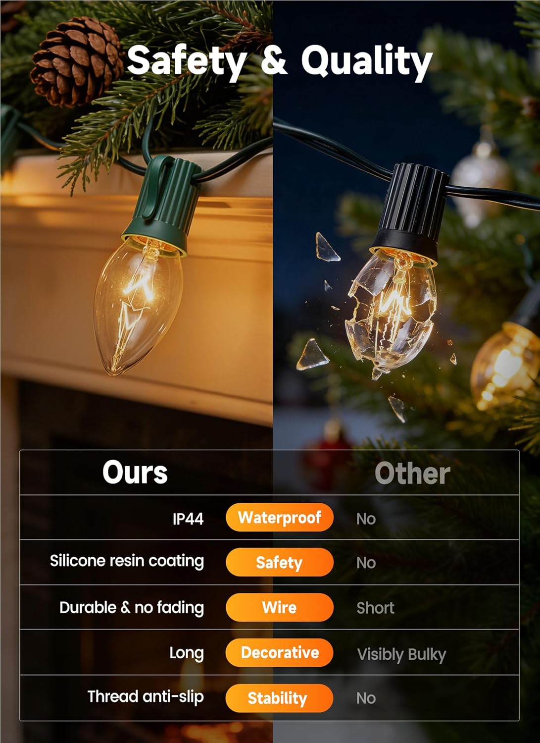 brightown-25ft-plug-in-25-c9-clear-warm-christmas-string-lights-green-wire image 7