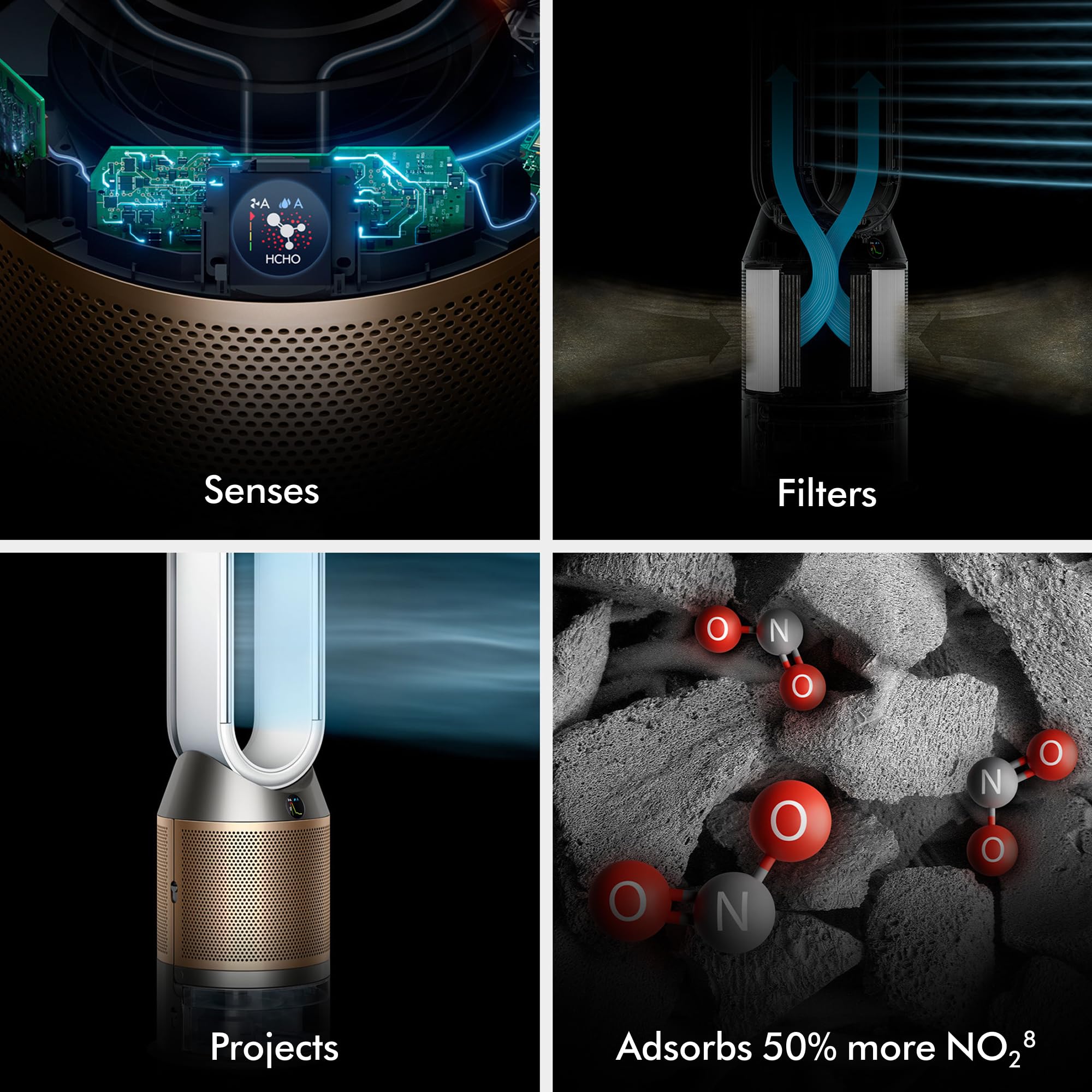 dyson-purifier-humidify-cool-ph2-de-nox-air-purifier-humidifier-and-fan-with-for image 7