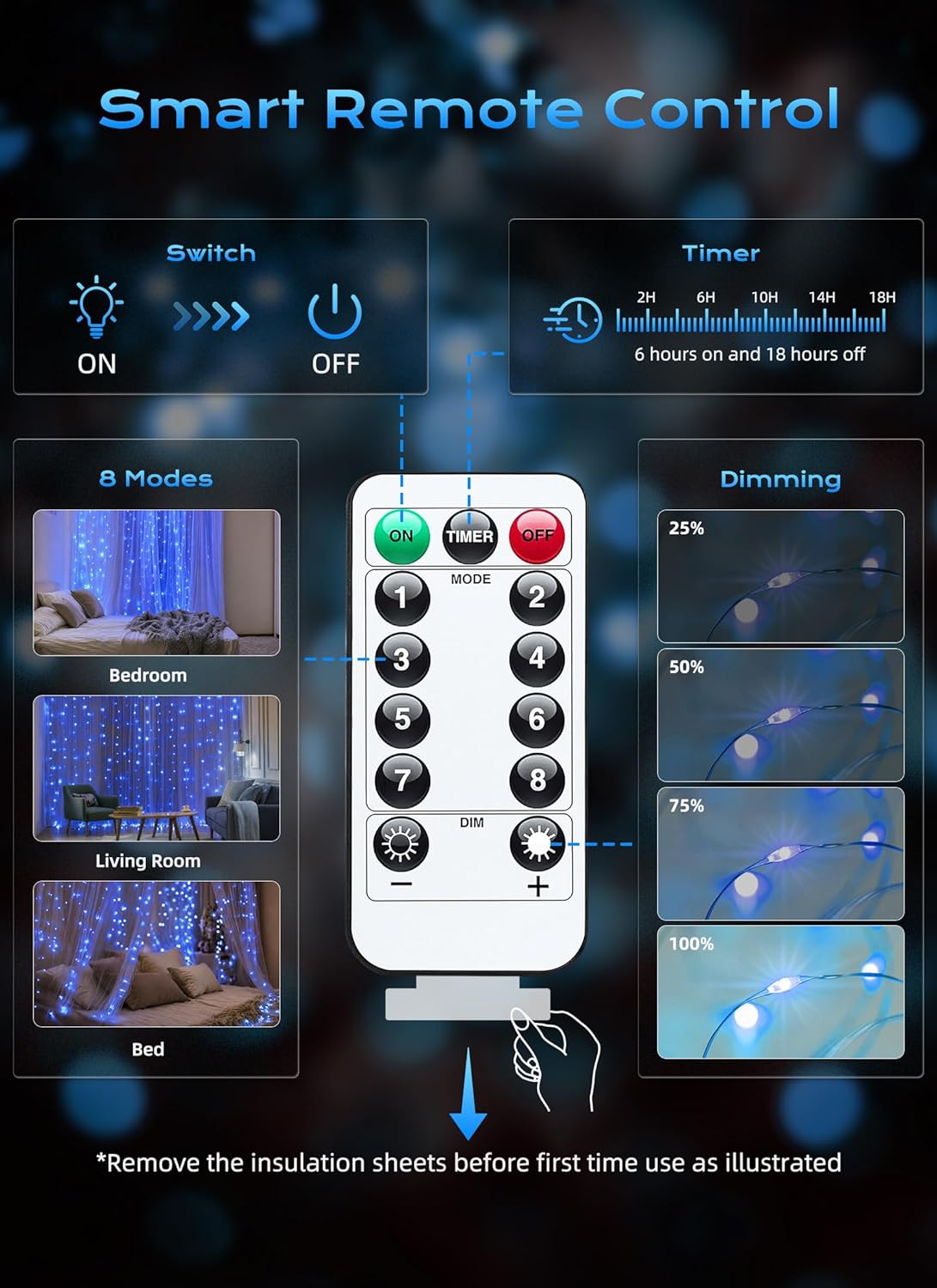 brightown-300-led-usb-curtain-lights-with-remote-9-8x9-8-ft-blue-8-modes-timer image 6