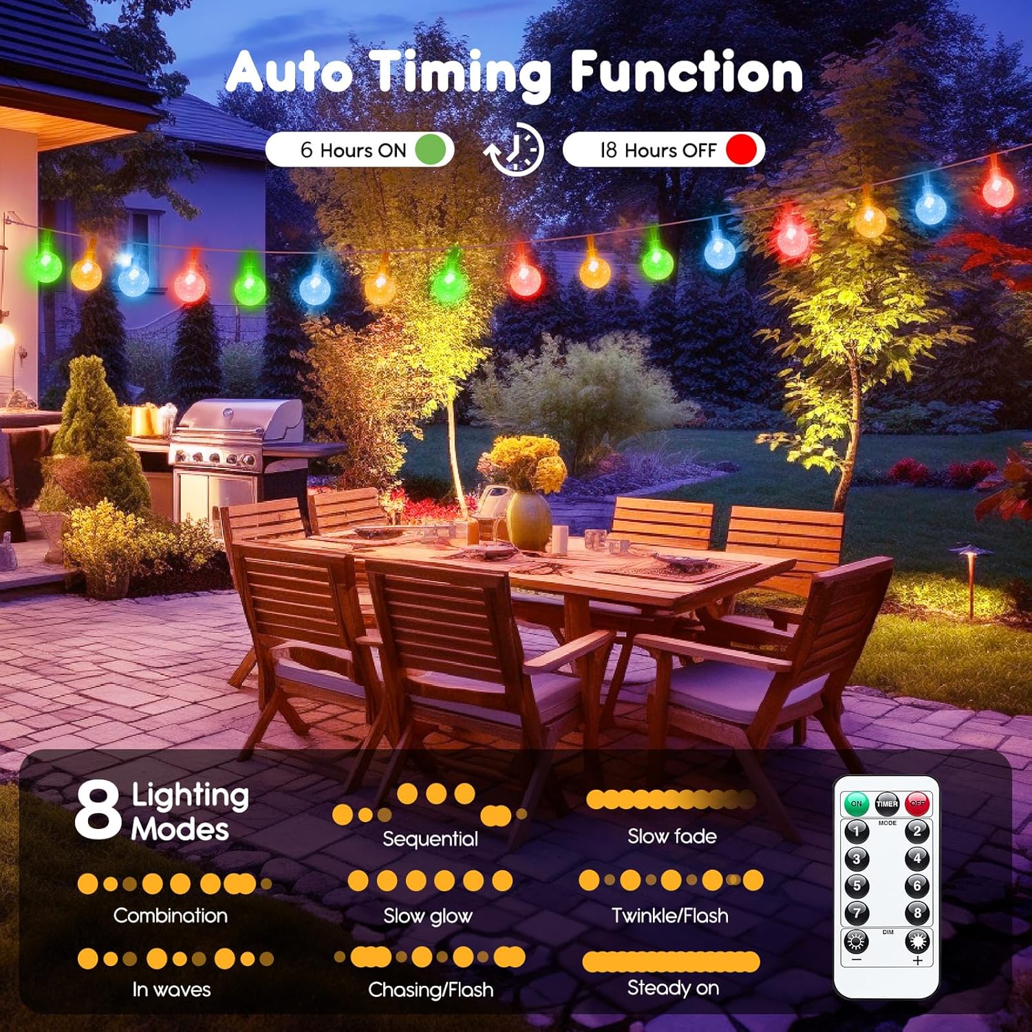 brightown-33ft-60-led-battery-operated-crystal-globe-fairy-lights-with-remote-8- image 7