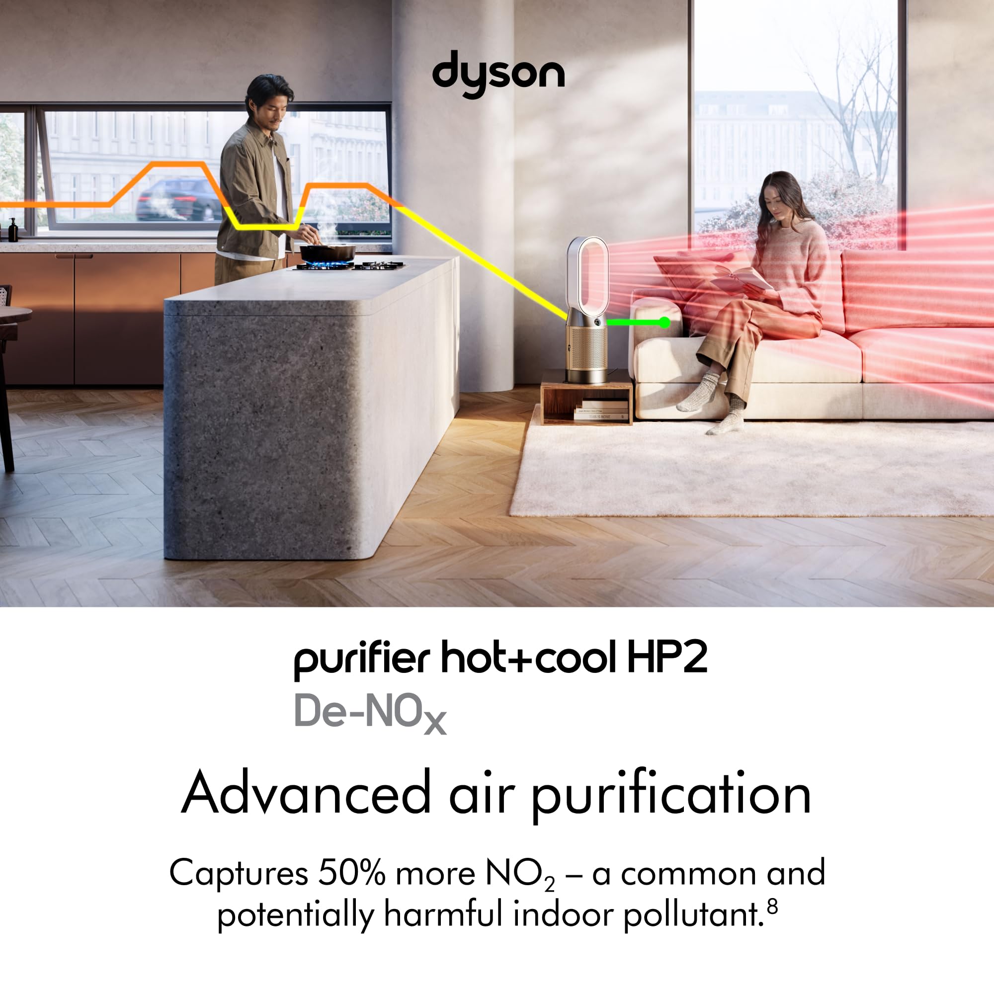dyson-purifier-hot-cool-hp2-de-nox-air-purifier-heater-and-fan image 2