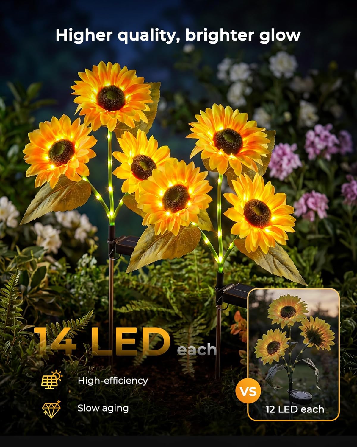 brightown-3-pack-solar-powered-sunflower-stake-lights-for-garden-yard-pathway-42 image 5