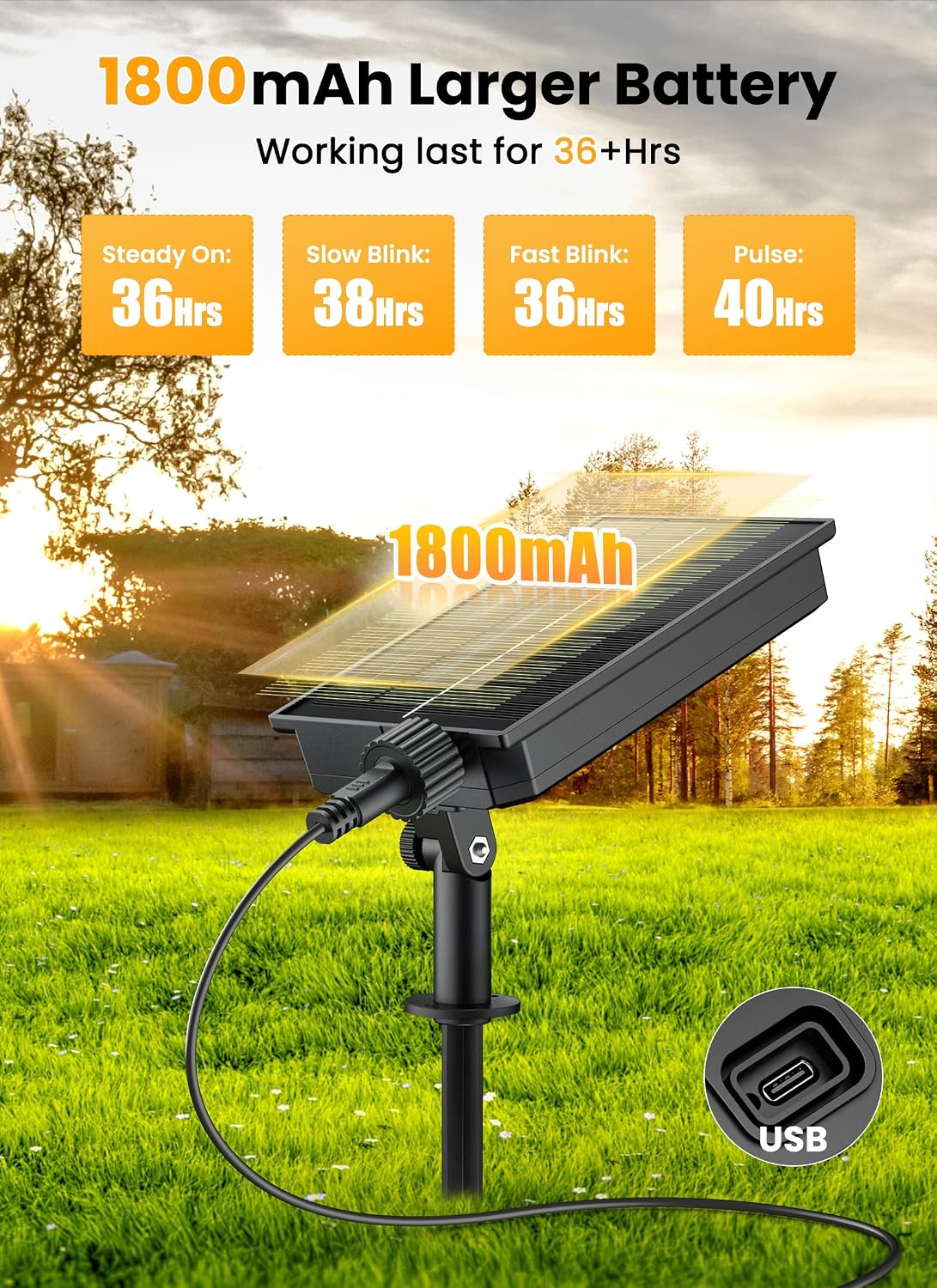 brightown-38ft-solar-powered-g40-16-led-bulbs-string-lights image 4