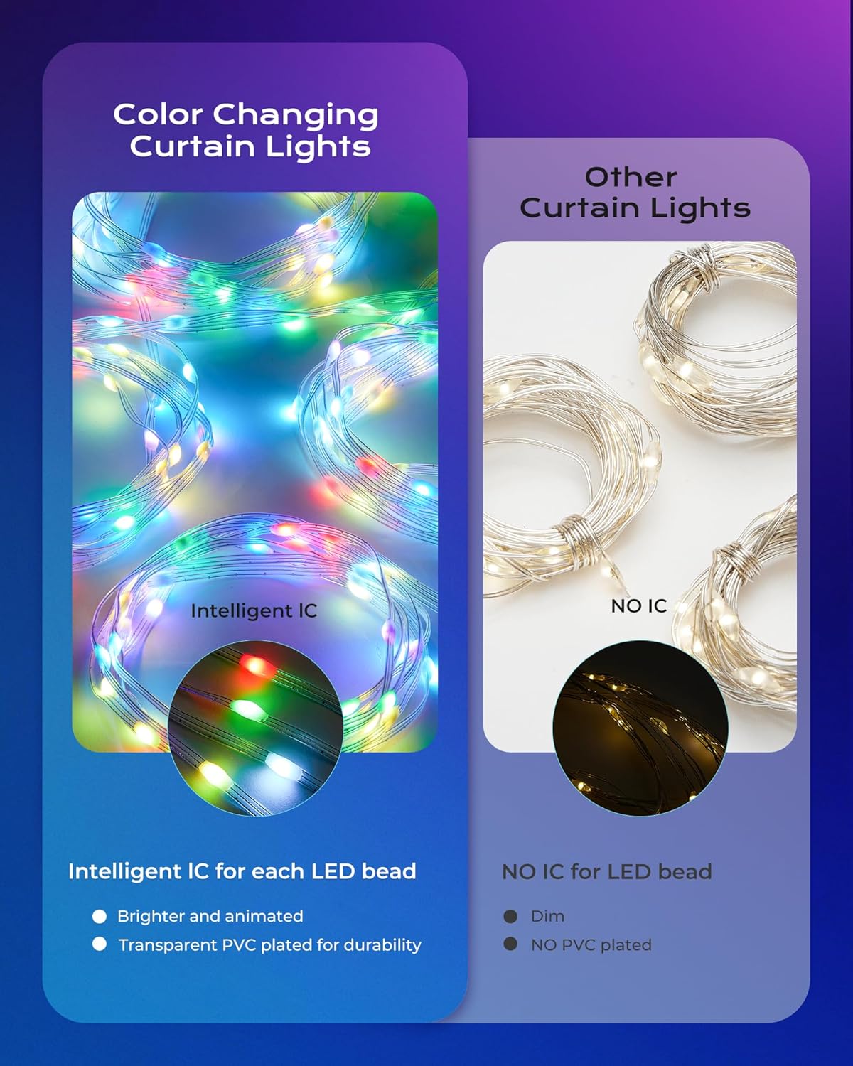 brightown-4-9x6-6ft-plug-in-540-rgbic-led-smart-color-changing-fairy-lights-for- image 5