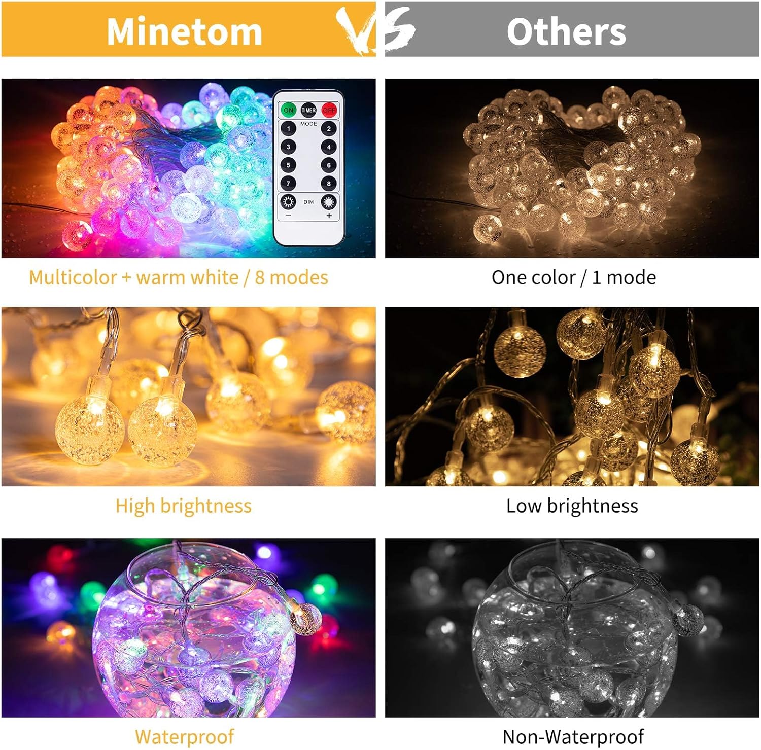 brightown-33ft-100-led-usb-plug-in-crystal-globe-fairy-lights-with-remote-8-mode image 5