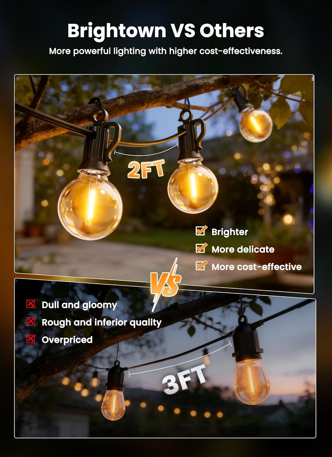 brightown-38ft-solar-powered-g40-16-led-bulbs-string-lights image 2