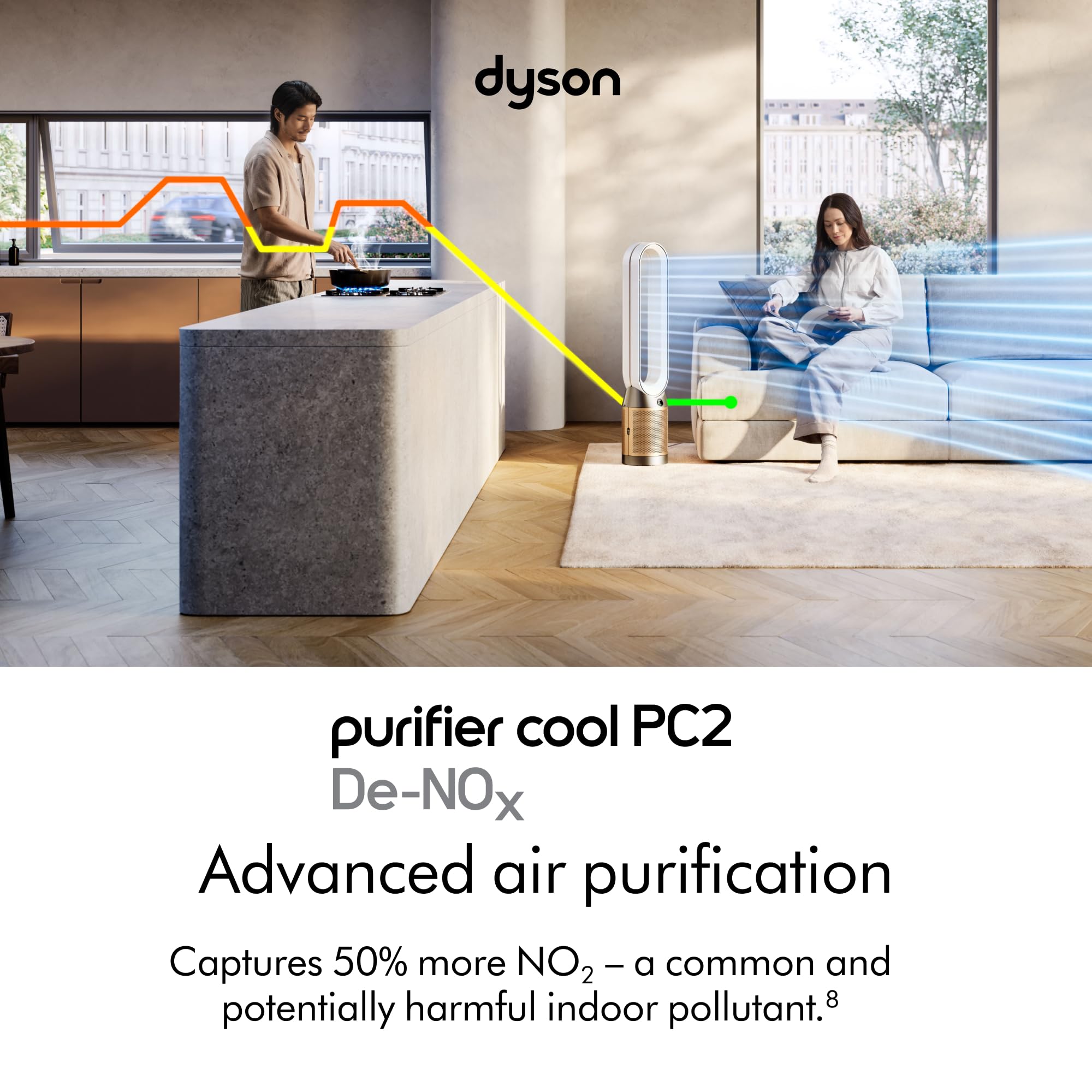 dyson-purifier-cool-pc2-de-nox-air-purifier-and-cooling-fan-hepa-h13-removes-no- image 2