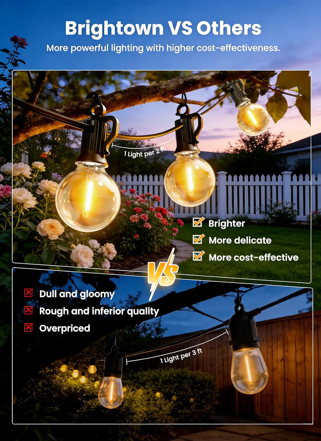 brightown-106ft-solar-powered-g40-33-led-bulbs-string-lights-with-remote-for-pat image 3