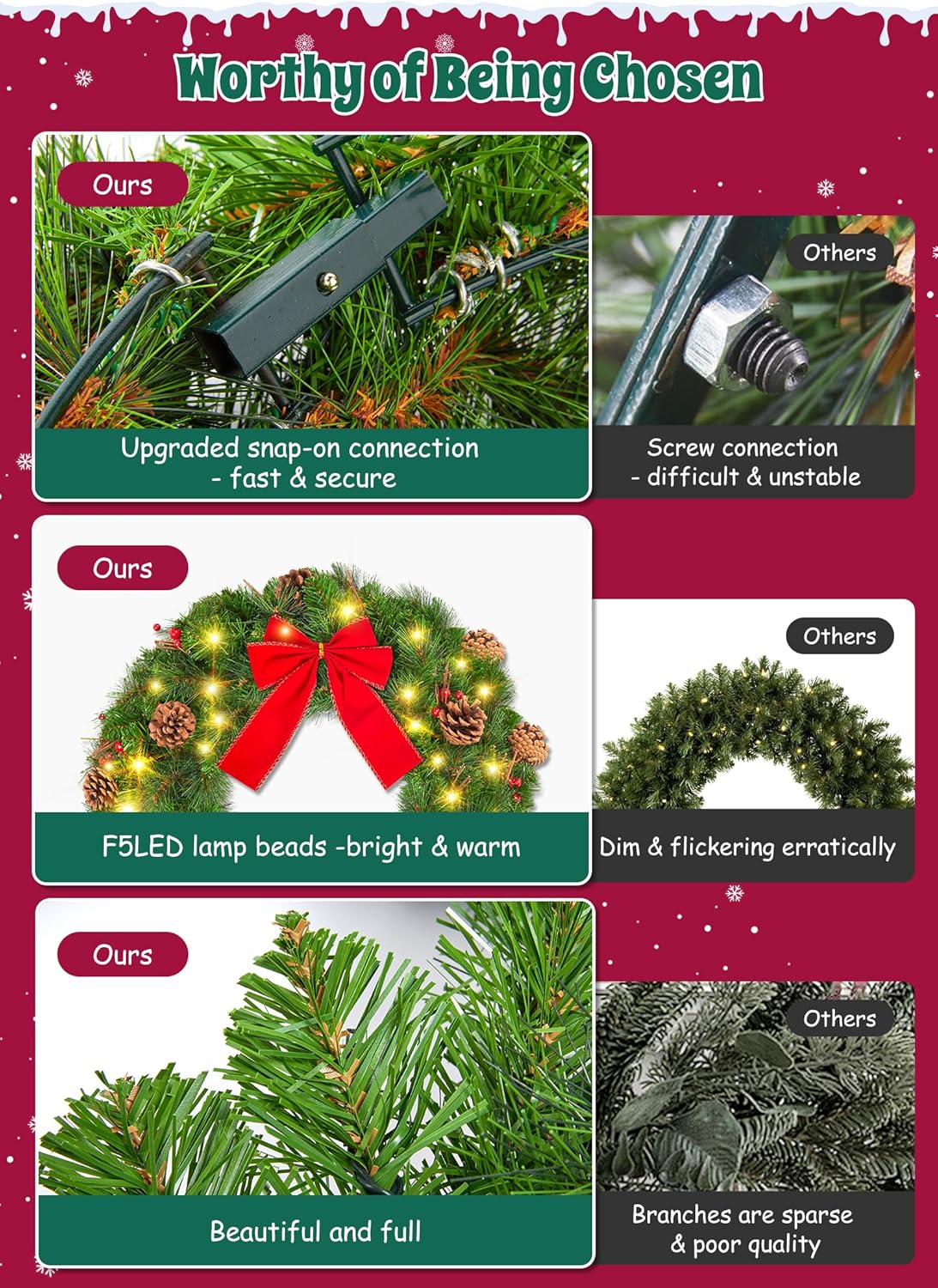 brightown-24-inch-pre-lit-christmas-wreath-for-front-door-ip44-battery-operated- image 7