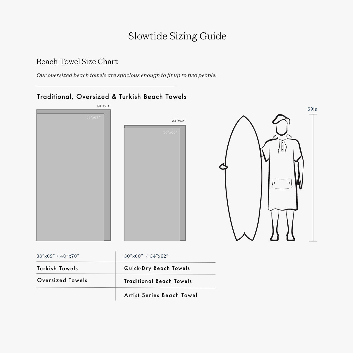 slowtide-duke-beach-towel-jack-soren-x-slowtide-artist-collaboration-large-absor image 7