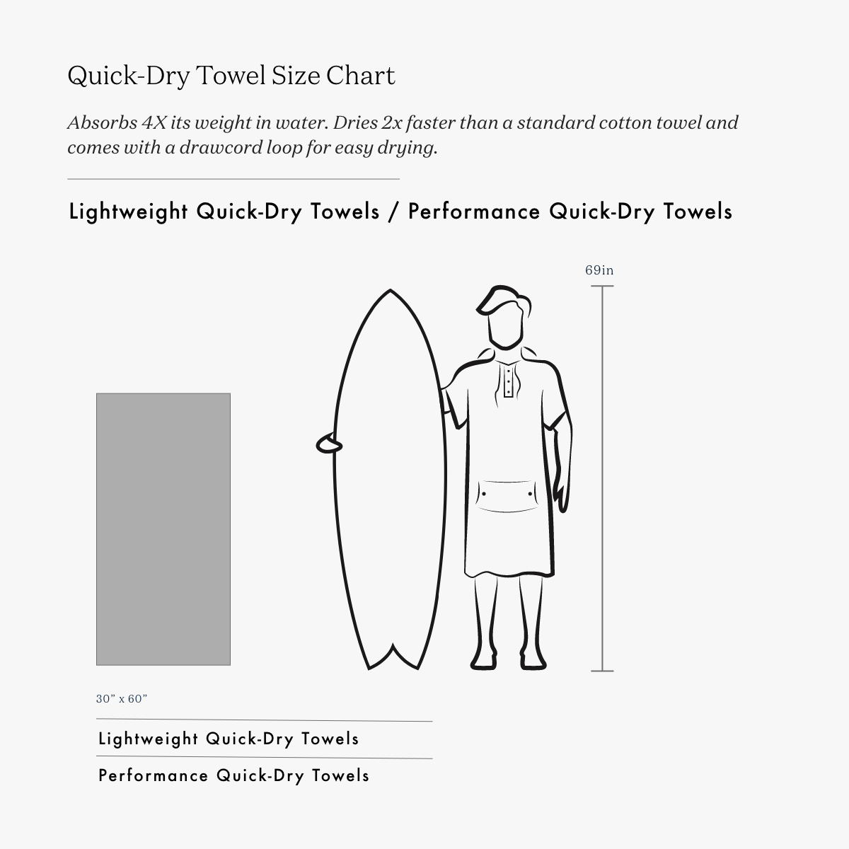 slowtide-mauka-performance-quick-dry-travel-towel-black image 6